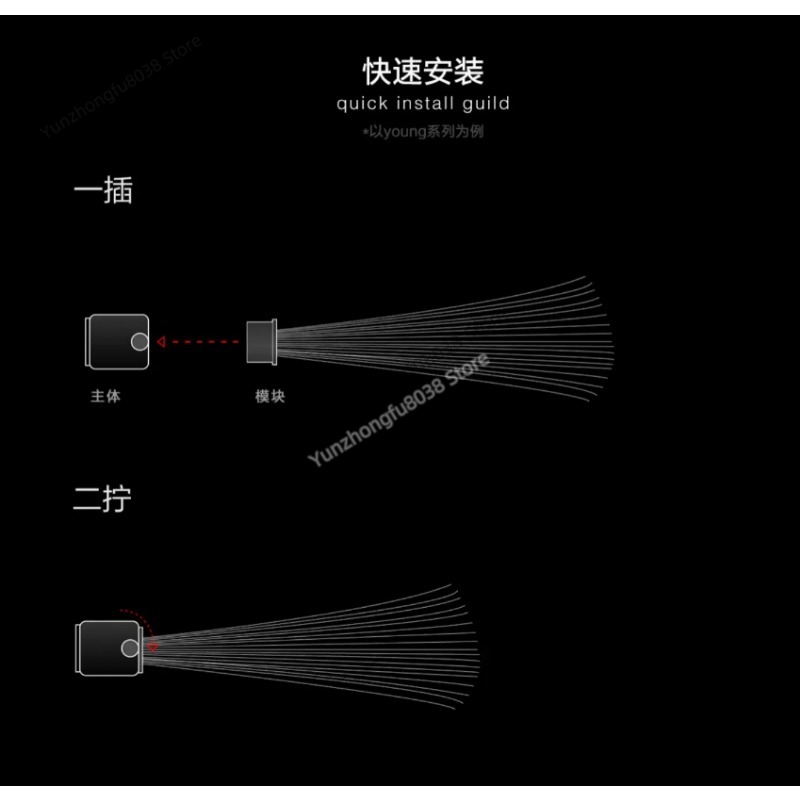 라이트 브러시 모듈, 라이트 페인팅 사진 장시간 노출  - Photography Lighting Guides 리뷰 및 가격