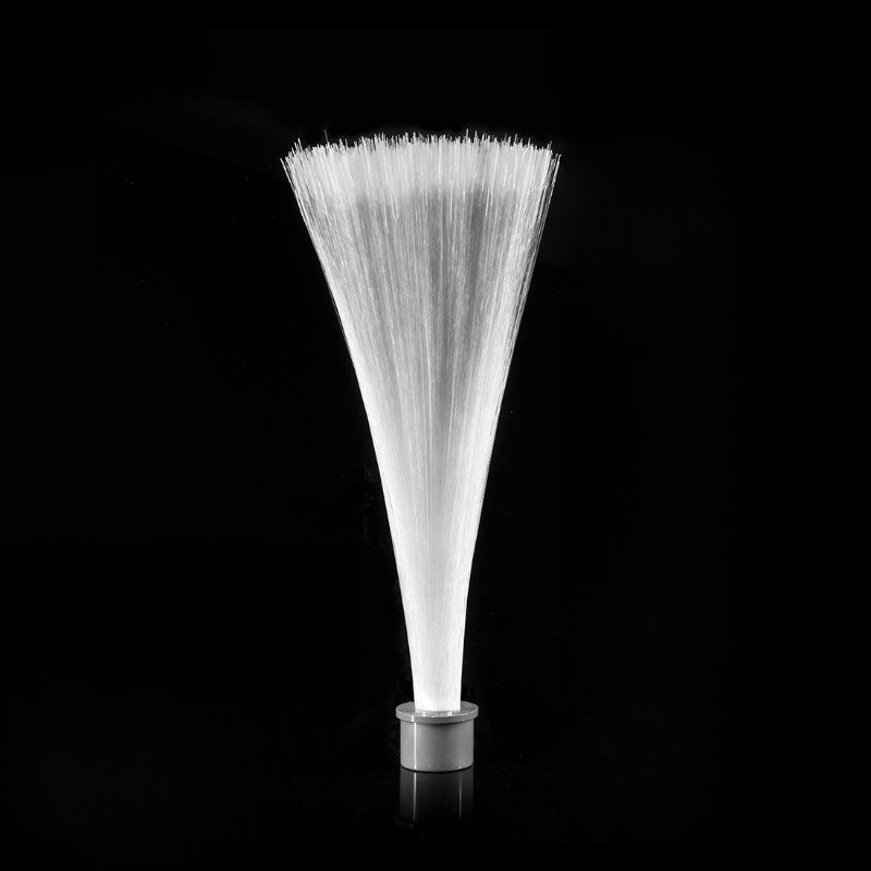 광선 브러시 모듈, 빛을 이용한 페인팅 사진 촬영용 장 - Photography Lighting Guides 리뷰 및 가격