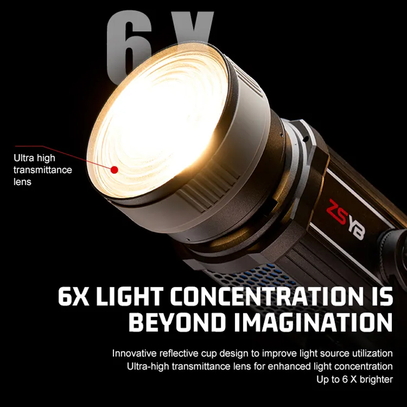 프레넬 렌즈 15-55도 조절식 포커스 어댑터 (보웬스 - Photography Lighting For Products 리뷰 및 가격