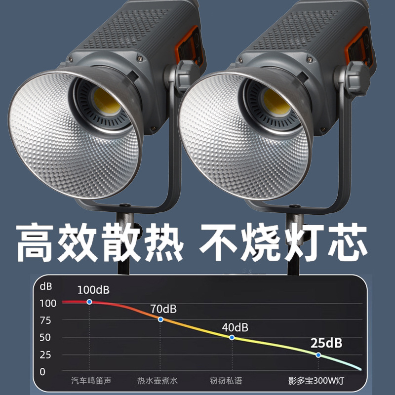 300W 의류, 음식, 조명, 스튜디오 촬영, 전문 사 - Photography Lighting For Clothing 리뷰 및 가격