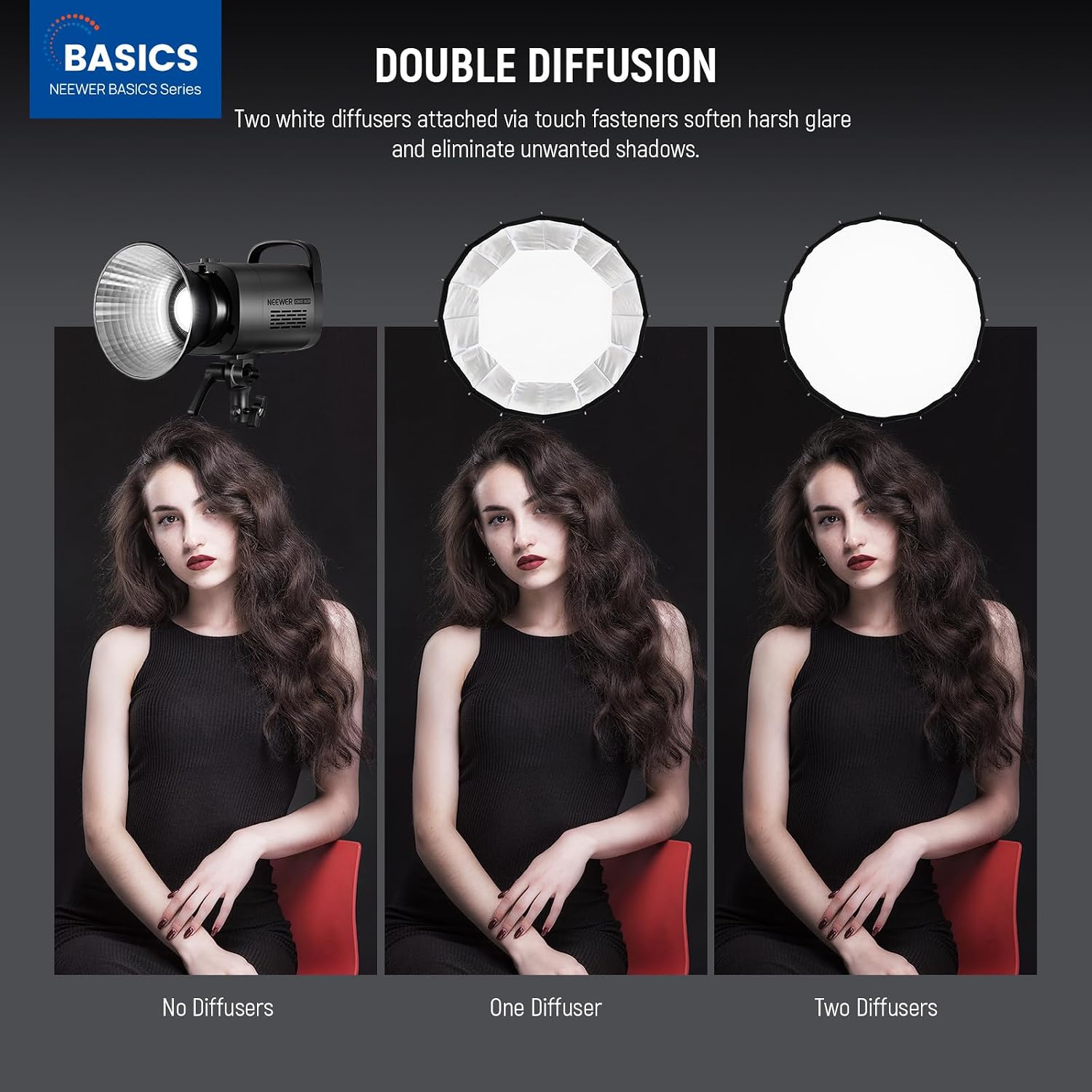 보웬스 마운트가 있는 파라볼릭 소프트박스, 스튜디오 사 - Photography Lighting For Products 리뷰 및 가격